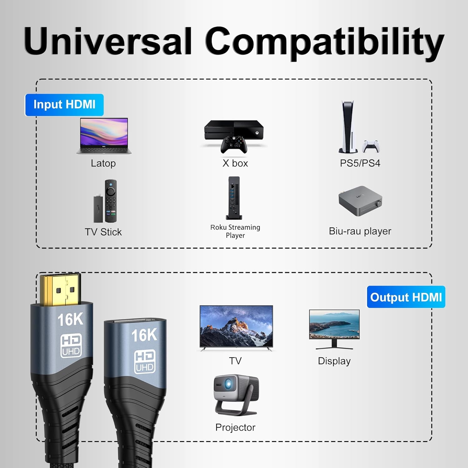 16K HDMI 2.2 Extension Cable HDMI Male to Female Extender 16K@60Hz 10K120Hz 4K240Hz,Ultra High Speed 96Gbps Compatible For Blu-Ray Laptop PS5 Xbox Player HDTV
