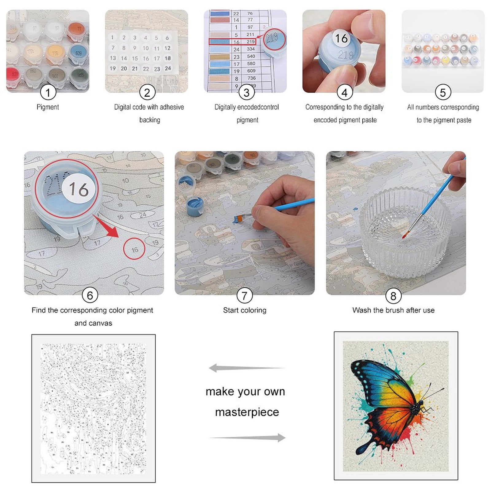 Paint By Numbers Kit for Adults Beginner - DIY Colorful Butterfly Abstract Art Canvas Painting Kits for Adults, Frameless Paint By Number for Adults for Home Wall Decor 16x20 Inch