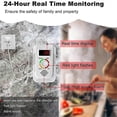 thumbnail image 4 of Natural Gas Detector and Carbon Monoxide CO Detector,Combustible Gas Detector Monitor for Co, Methane in Kitchen-EU Plug, 4 of 5
