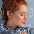 thumbnail image 3 of AI Translation Wireless Bluetooth Earbuds, Real-Time Language Translator, Over-Ear Bluetooth Earphones Supports 144 Languages & Music Play, 3 of 5
