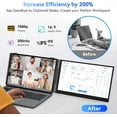 thumbnail image 3 of Blackview Laptop Screen Extender 14", 1080P FHD IPS Portable Monitor for Laptop 13-17", 1.3lbs Ultra-Light & 0.17" Ultra-Slim, Travel Dual Monitor, Plug & Play for Windows/Mac/Android/Switch, 3 of 9