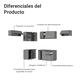 thumbnail image 4 of Cocina Integral Esquinero Modular Madesa Nice 405cm Gris, 4 of 10