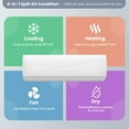 thumbnail image 6 of Yardi Yard 12000 BTU 20 SEER2 115V Ductless Mini Split Air Conditioner, Split Air Conditioner & Heater, Wall-Mounted Ductless AC Unit Cools Rooms up, 6 of 10