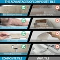 thumbnail image 4 of Art3d 10-Pack Peel and Stick Wall Tile for Backsplash, Stick on Stone Tile for Kitchen Bathroom Fireplace Vanitity in Stone Beige, 4 of 6