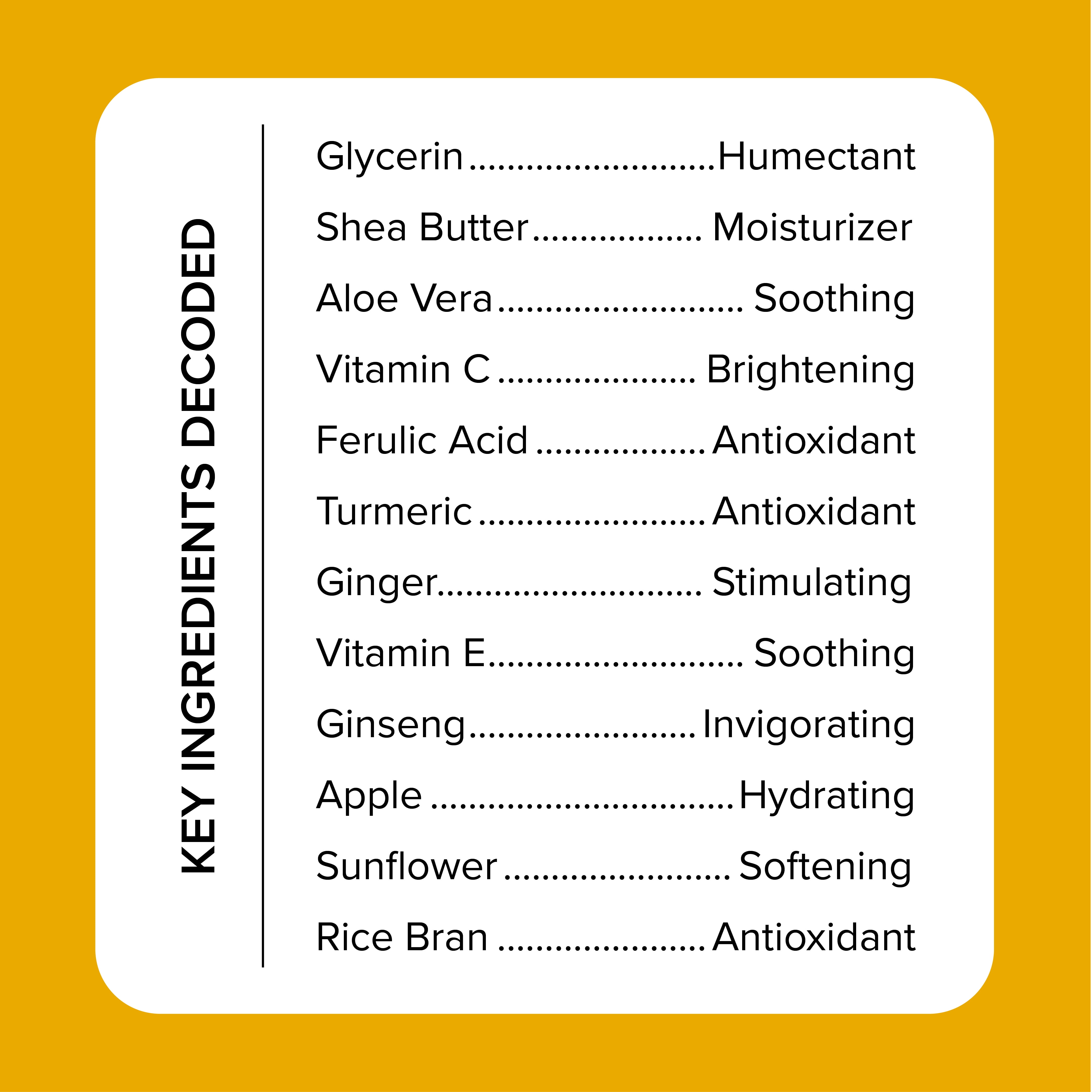 Medix Vitamin C Body Cream for Brightening and Medix 5.5 Coconut Cream for Moisturizing, Set of Two 15 fl oz