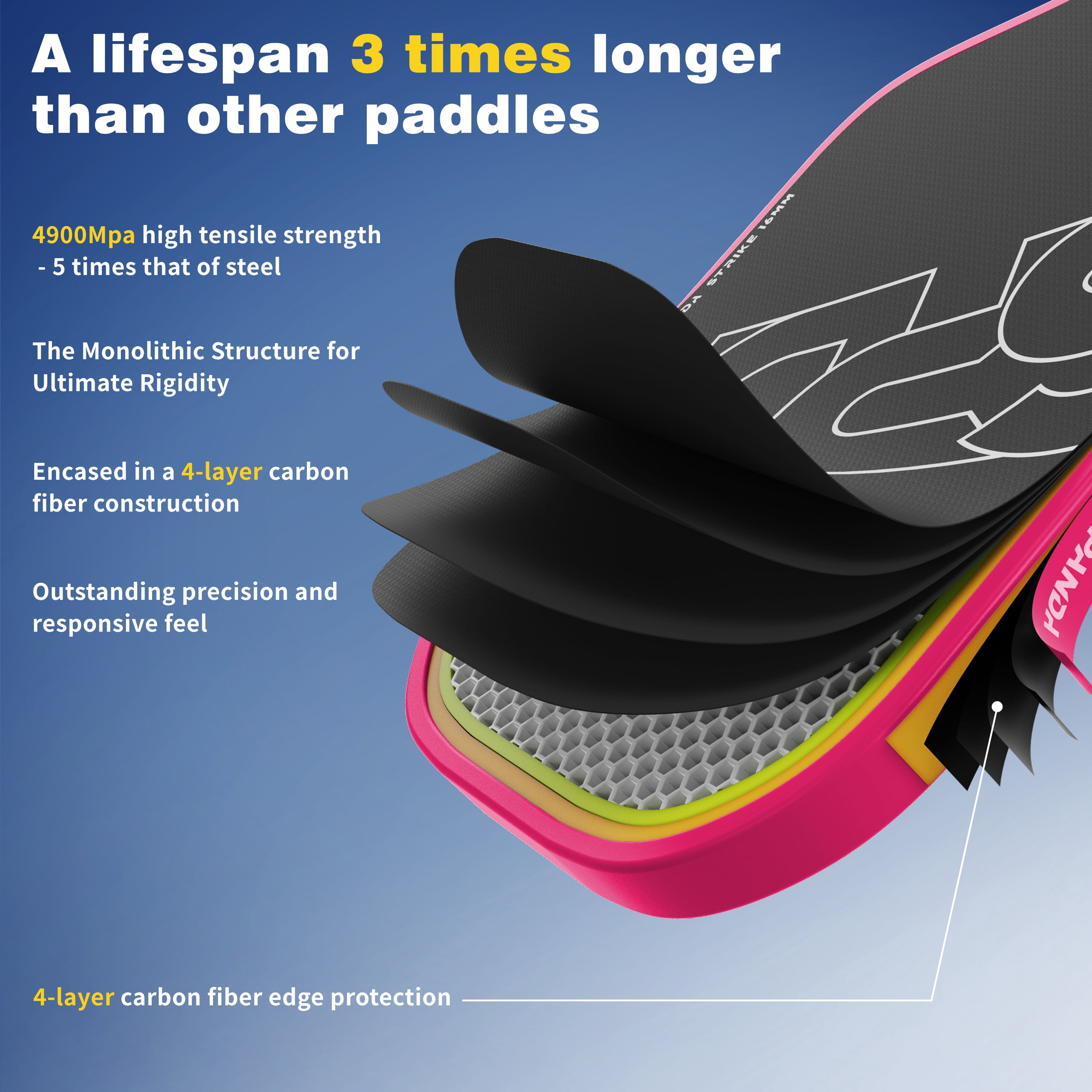 Professional Pickleball Paddle , T700 Carbon Fiber, 16mm Elongated Lightweight Edge Pickle-Ball Racket for Pro Control Players