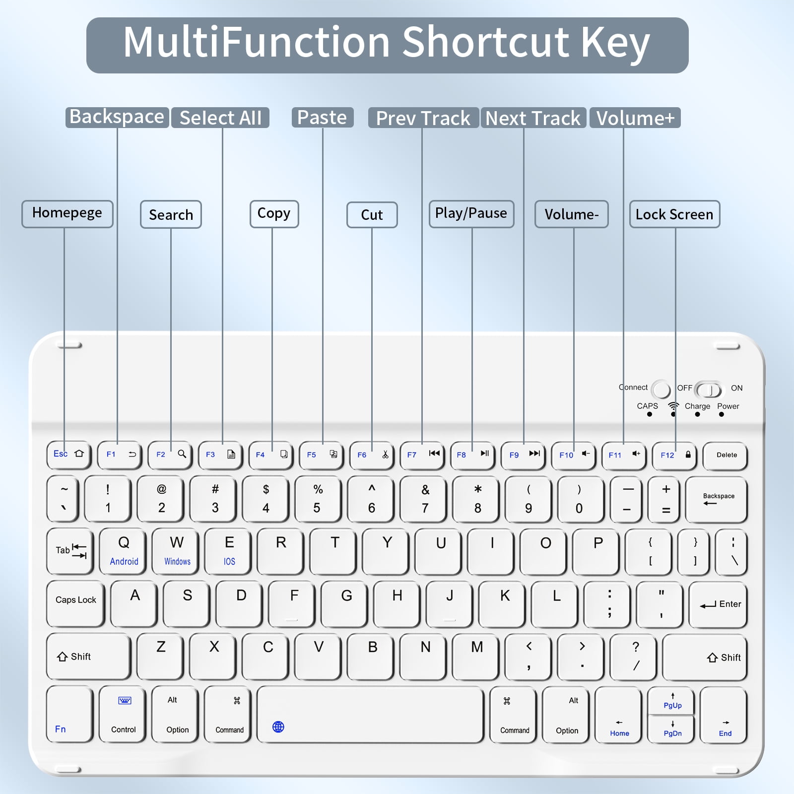 KenKe Keyboard Case for iPad 9th Generation 2021/8th Gen 2020/7th Gen 2019 10.2 Inch, Detachable Wireless Bluetooth Keyboard, Stand Folio Keyboard Cover with Pencil Holder, Auto Sleep/Wake,Light Blue