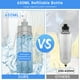 thumbnail image 3 of Trapeadores de Aerosol para Limpieza de Pisos, Trapeador para Polvo Seco y Húmedo con Botella Recargable de 650 ml, Trapeador para Pisos con 3 Almohadillas Reutilizables y Lavables para Uso Comercial, 3 of 8