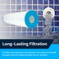thumbnail image 4 of SpiroPure Replacement for Jandy CL 340 R0554500 Pleatco PJAN85 Unicel C-7459 Filbur FC-0800 Hot Tub Spa Pool Filter Replacement Cartridge (Case of 4), 4 of 7