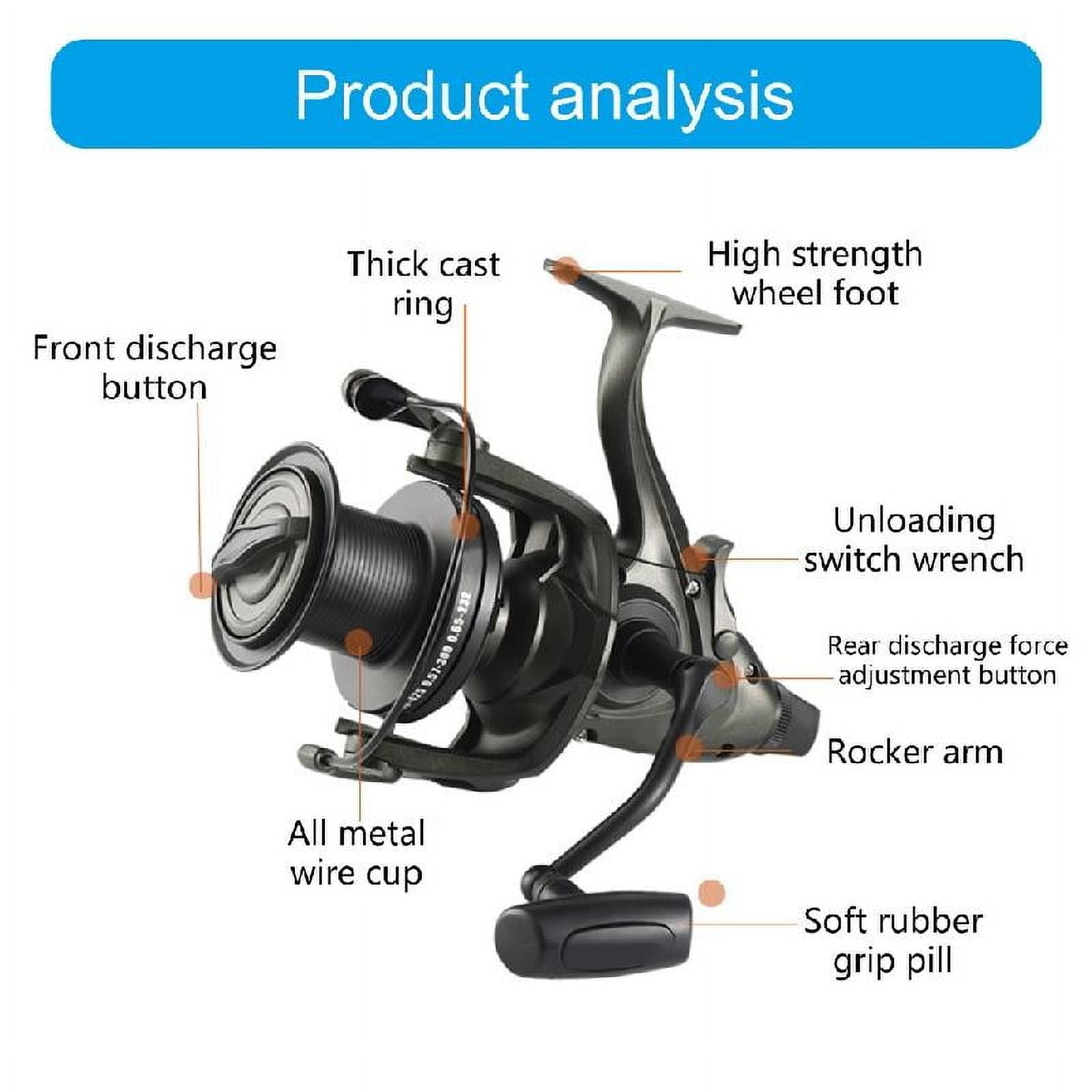 Zeiwohndc 4.6:1 Gear Ratio Sea Rotating Reels 39.5LBS Drag Fishing Reels Wheel