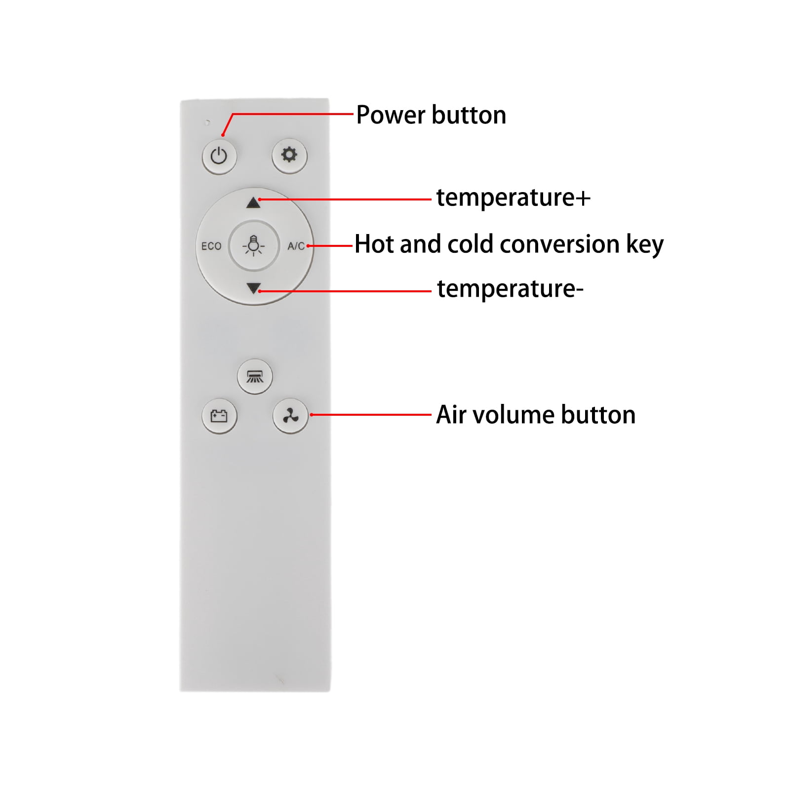 MotorGenic 13,500 BTU Rooftop RV Air Conditioner, White