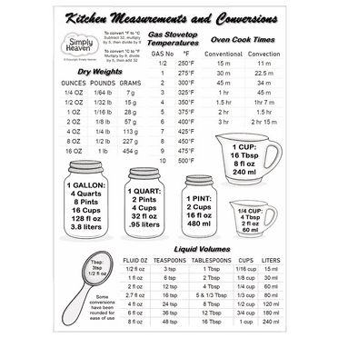 Magnetic Kitchen Measurement and Conversion Chart Refrigerator Magnet; Measuring 5" x 7" shows Dry Weights, Liquid Volumes and Temperature Settings, Fridge Recipe Baking Tools for Spices, Made in USA