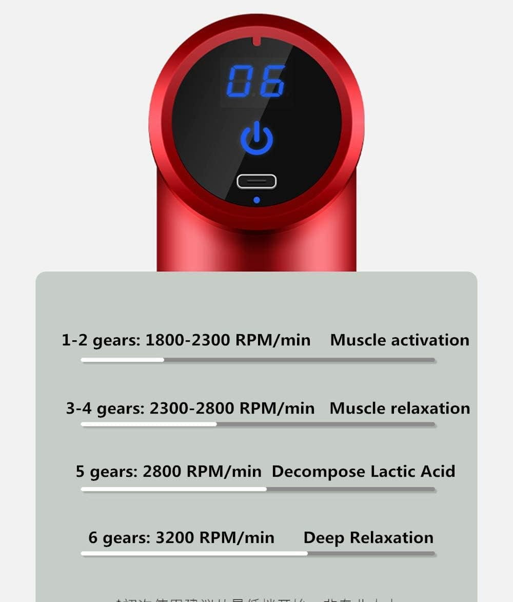 Muscle Massage Gun, Massage Gun Mini Portable Electric Deep Tissue Percussion Massager for Pain Relief, 6 Speed Quiet Body Fascia Gun Handheld Muscle Massager for Athletes with 4 Massage Head