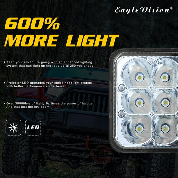 Led headlamps for trucks deals