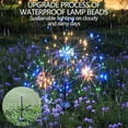thumbnail image 3 of Suncoda Light, Garden Night Light 210 Small Solar Light Outdoor External Solar Light Outdoor Patio Light LED Patio Light LED Garden Road Marking Plug Night Light, 3 of 9