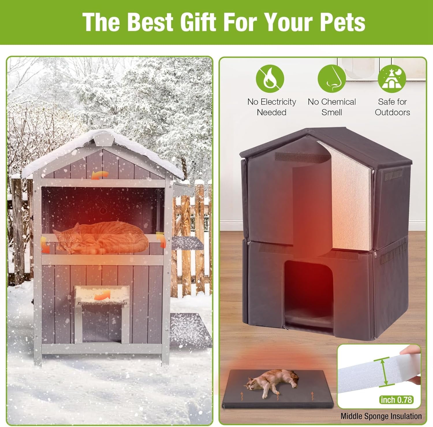 MEDEHOO Cat House for Outdoor Cats with Insulated Liner for Winter Waterproof Feral Kitty Shelter,2 Layer
