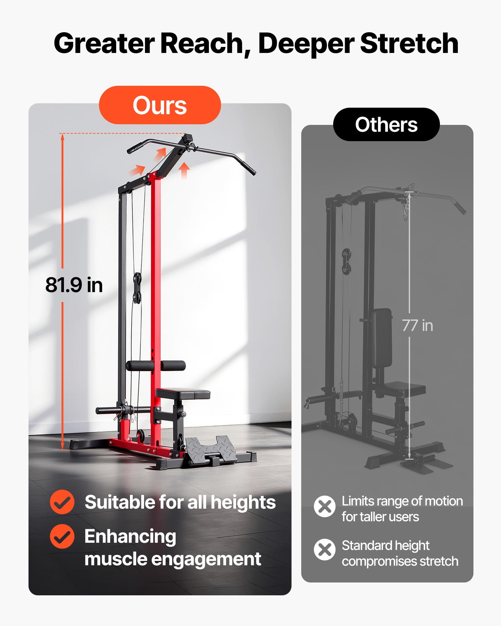VEVOR LAT Pull Down Machine, 2-in-1 Row Cable Machine, Cable Machines Home Gym with 3-Level Adjustable Seat, 4-Level Adjustable Foam Roller, Load 500 lbs Lat Tower for Back, Chest, Tricep, Black Red