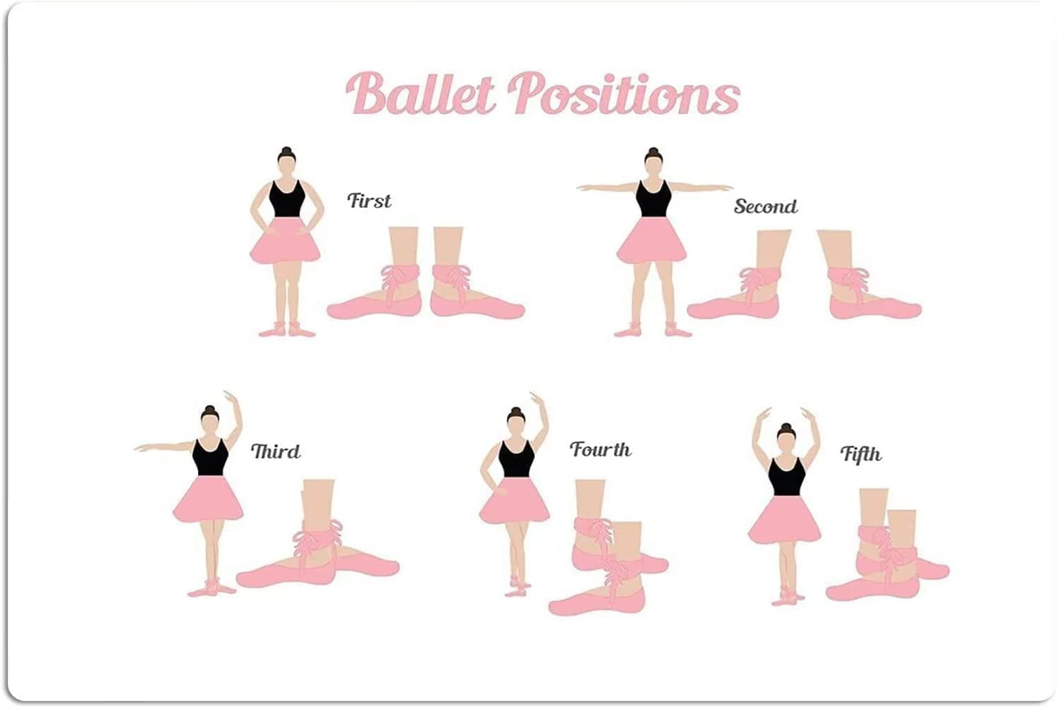 Ballet Positions Chart Metal Tin Signs Vintage Knowledge Wall Decor