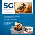 thumbnail image 6 of Wireless HDMI Extender Transmitter & Receiver Up to 4K@30Hz - Upto 60 Feet (WUHD3-66M-K), 6 of 8