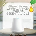 Air Wick Essential Mist Starter Kit (Diffuser + Refill), Happiness
