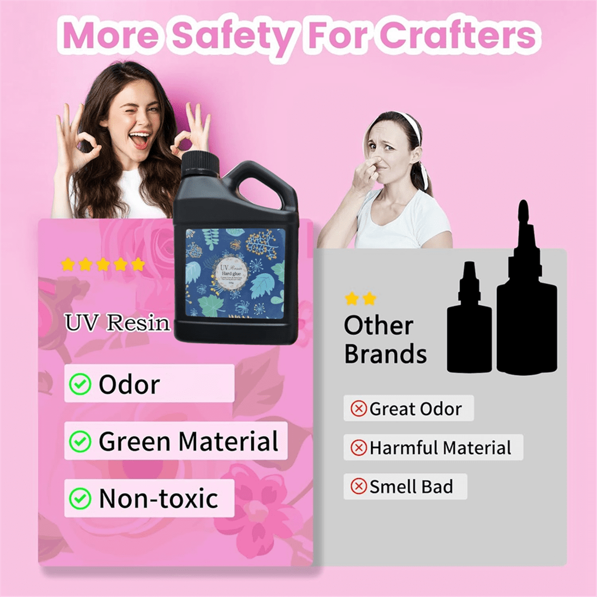 UV Resin 500g -Upgraded Crystal Clear Hard Fast Curing Epoxy Supplies for Craft Jewelry Making