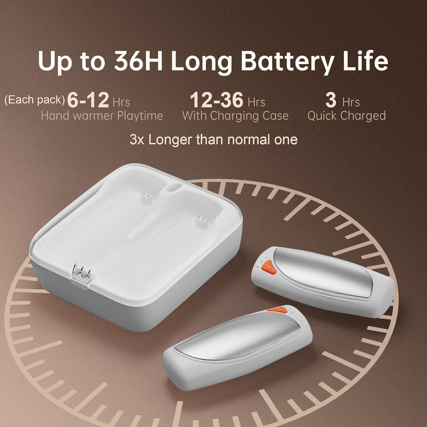 Hand Warmers Rechargeable 2 Packs, Double Sided Heating with AI Charging Case, 14000mAh Electric Hand Warmer Long Lasting, Portable Heater Gifts for Christmas,Outdoor,Camping,Hunting Gear