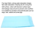 thumbnail image 4 of Mini Pet Diapers, Soft Disposable Mini Pee Pads Water Absorbent  for Dogs Cats Rabbits S: Approx. 33 X 45cm / 13.0 X 17.7in  20 Pcs, 4 of 7