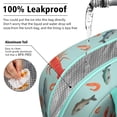thumbnail image 5 of Lunch Bag Lunch Box for Women Reusable Insulated Lunch Bags,Water-Resistant Lobster Seafood Yummy Cooler Lunch Tote Bag, Large Capacity for Work Travel Picnic, 5 of 6