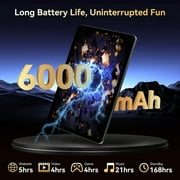 Android 15 Tablet,2026 Latest Android Tablets with Keyboard 18GB+128GB/2TB, 10 Inch Tablet with Pen, 6000mAh, 1080P, 5G WiFi, Bluetooth5.0, GPS, OTG, 2 Speaker