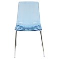 thumbnail image 2 of Silla de comedor Ralph de LeisureMod en azul transparente. Juego de 4 LeisureMod RP20TBU4, 2 of 2