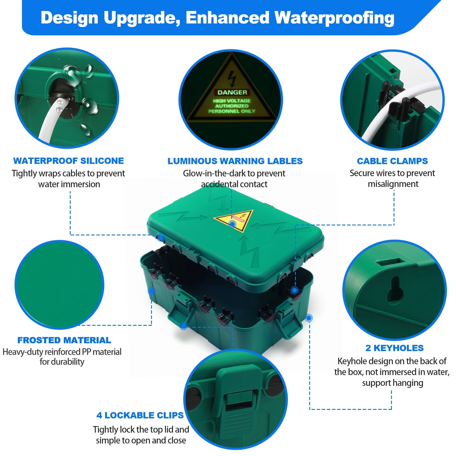 Kcpolre Large Outdoor Electrical Box (12.6x8.7x5.1 inch) , IP54 Weatherproof Electrical Box with 8 Cable Ports, Wall-Mountable for Power Strips, Holiday Lights, Pool Pumps, Green