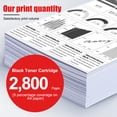 thumbnail image 4 of PB210 Toner Cartridge 1-Pack Black Compatible for Pantum PB 210 for P2500W P2502W M6550NW M6600NW M6552NW M6602NW Printer Ink, 4 of 6