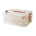 thumbnail image 2 of Luzkey Food Storage Container Dumpling Storage Box Reusable Freeze Box Food Preservation Box Refrigerator Organizer for Snack Fridge Three Layers, 2 of 8