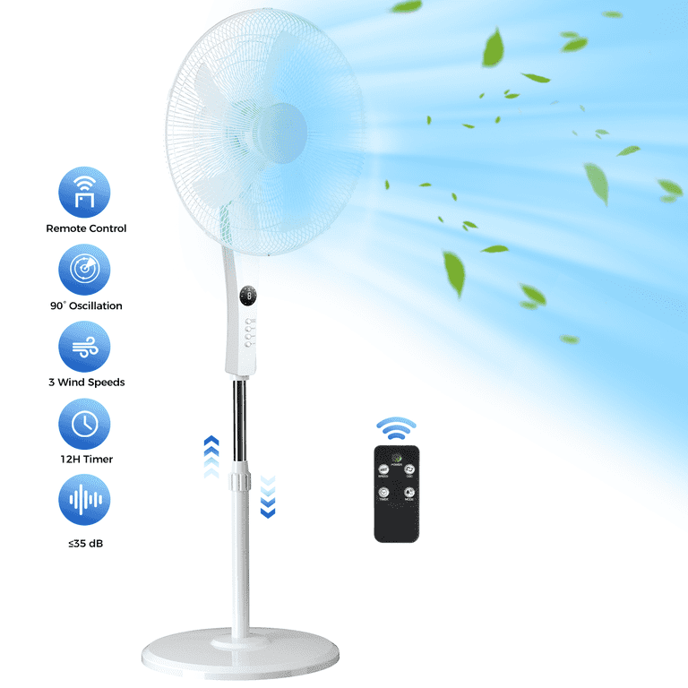 Patbrela 18" Pedestal Fan, Remote, 12-Hour Timer, LED Display photo 1