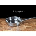 thumbnail image 5 of Concord Cookware Juego de utensilios de cocina de acero inoxidable de 7 piezas, incluye ollas y sartenes, 5 of 5