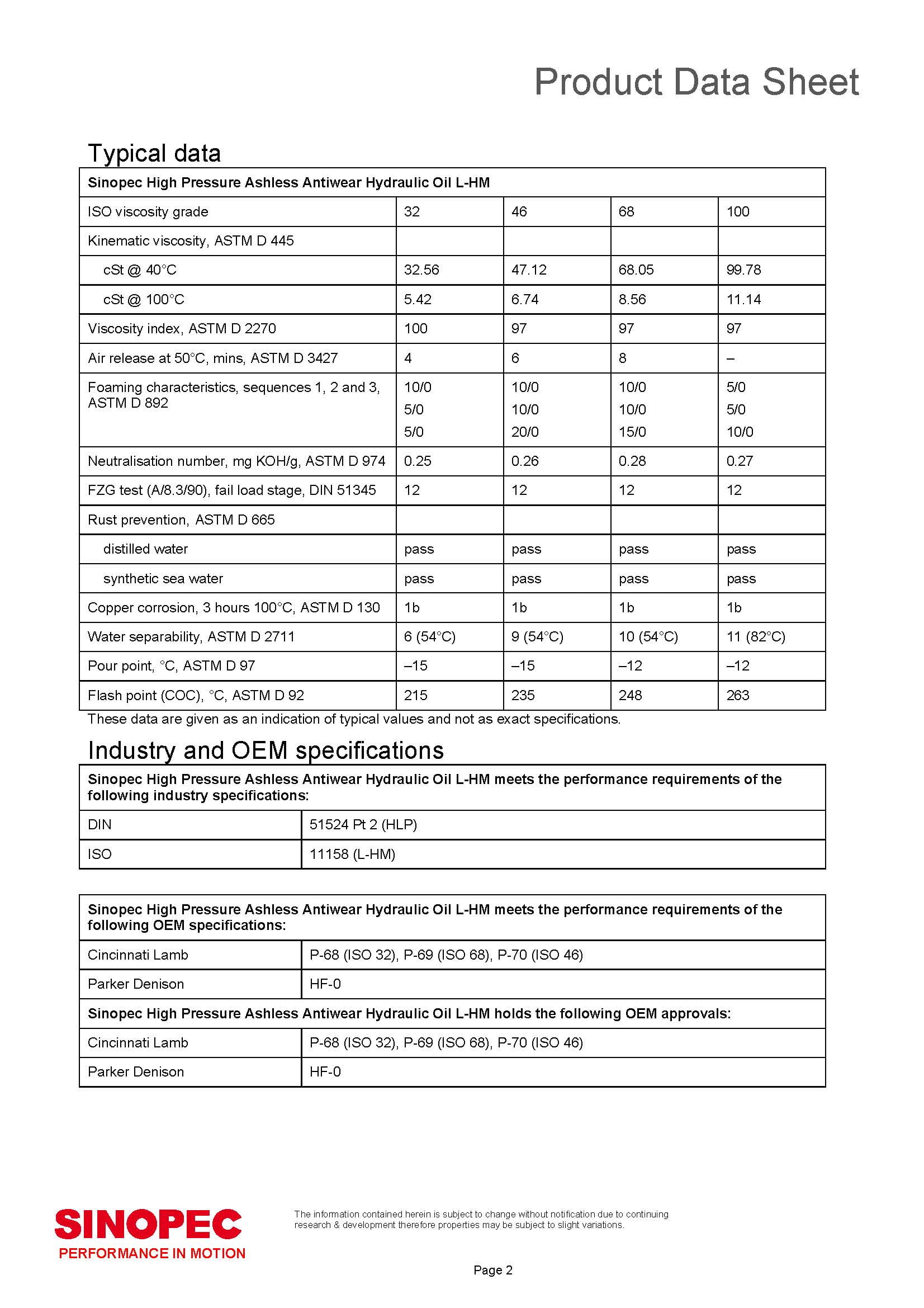 AW 68 HVI High Viscosity Hydraulic Oil Fluid Gallon Pail, 59 OFF
