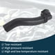 thumbnail image 5 of Manguera de radiador Unique Bargains No.11537600674 para Mini R56/R57/R58/R59/R60/R60 JCW 2013-2014 Tubo de refrigerante de goma negro 1 Pc, 5 of 6