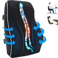 thumbnail image 1 of Summala Almohada de Apoyo Lumbar, Respaldo Ortop&eacute;dico de Espuma Viscoel&aacute;stica, Trasero Coj&iacute;n Lumbar para Auto & Oficina&Hogar, Dise&ntilde;o Transpirable y, 1 of 6