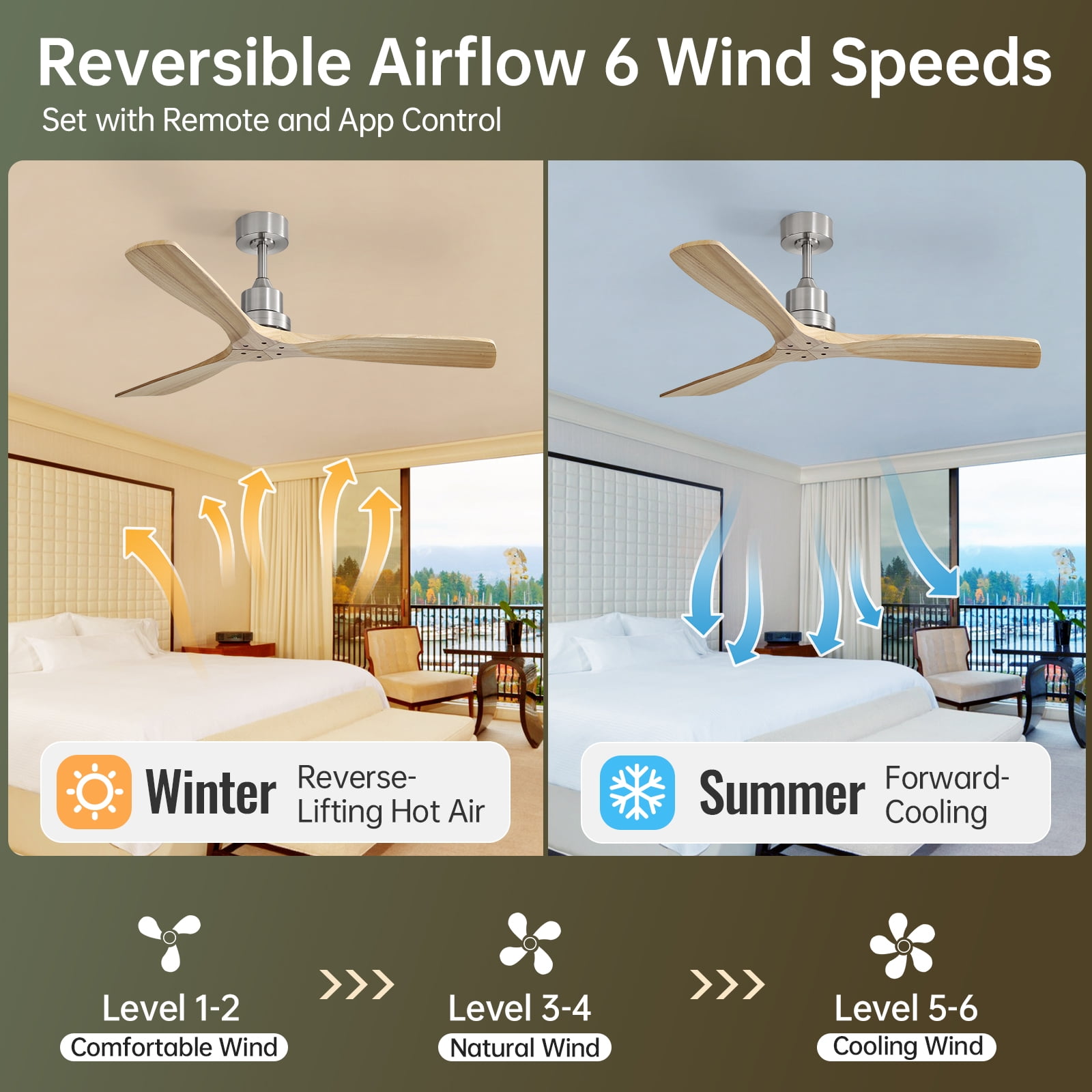 Sofucor Smart Ceiling Fan 52 In Indoor Outdoor With Light Remote - 3 Blades, Silver