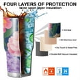 thumbnail image 7 of 30oz Colorful Floral Pattern Tumblers Stainless Steel Tumbler with Lid and Straw,Vacuum Insulated Double Wall Travel Tumbler Cups Mug with Cleaning Brush for Coffee,Tea, 7 of 7
