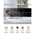 thumbnail image 5 of Sage Green Spring Floral Blackout Curtains 63 Inches Long for Bedroom, Summer Botanical Farmhouse Thermal Insulated Room Darkening Black Out Window Curtain Panels Grommet Drapes for Living Room, 5 of 8