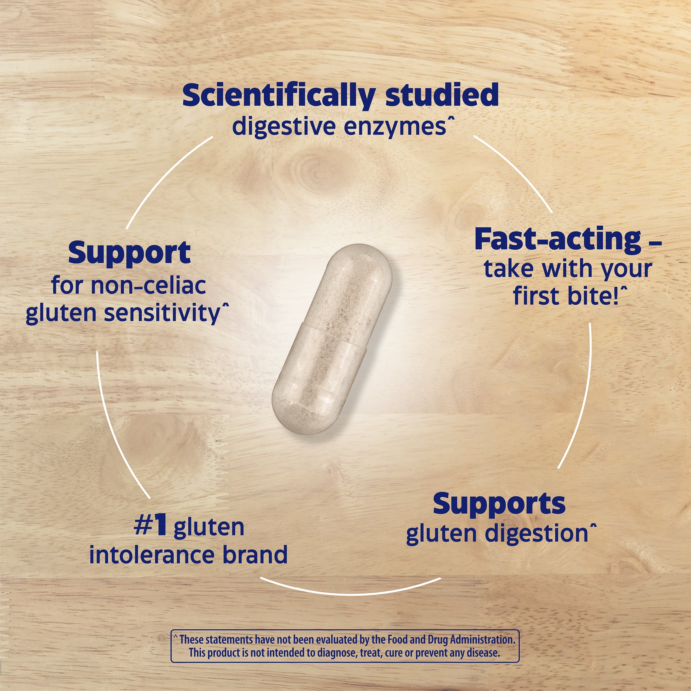 Digest Gold Fast-Acting Gluten Results 60ct
