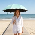 thumbnail image 6 of Eolstice 8 Ribs Manual Sun Umbrella, Water Activated Flower Print, Black Coated Folding Parasol, 6 Color Portable Rain Shade for Women Travel, 6 of 7