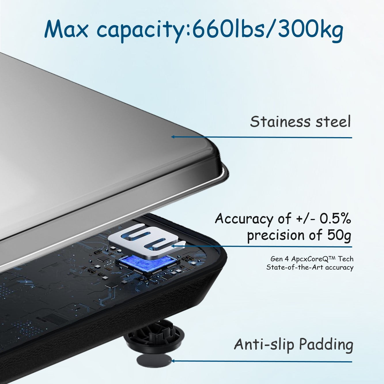 URBY Extra Wide Scale Body Weight, External Display, 300kg/660lb Capacity