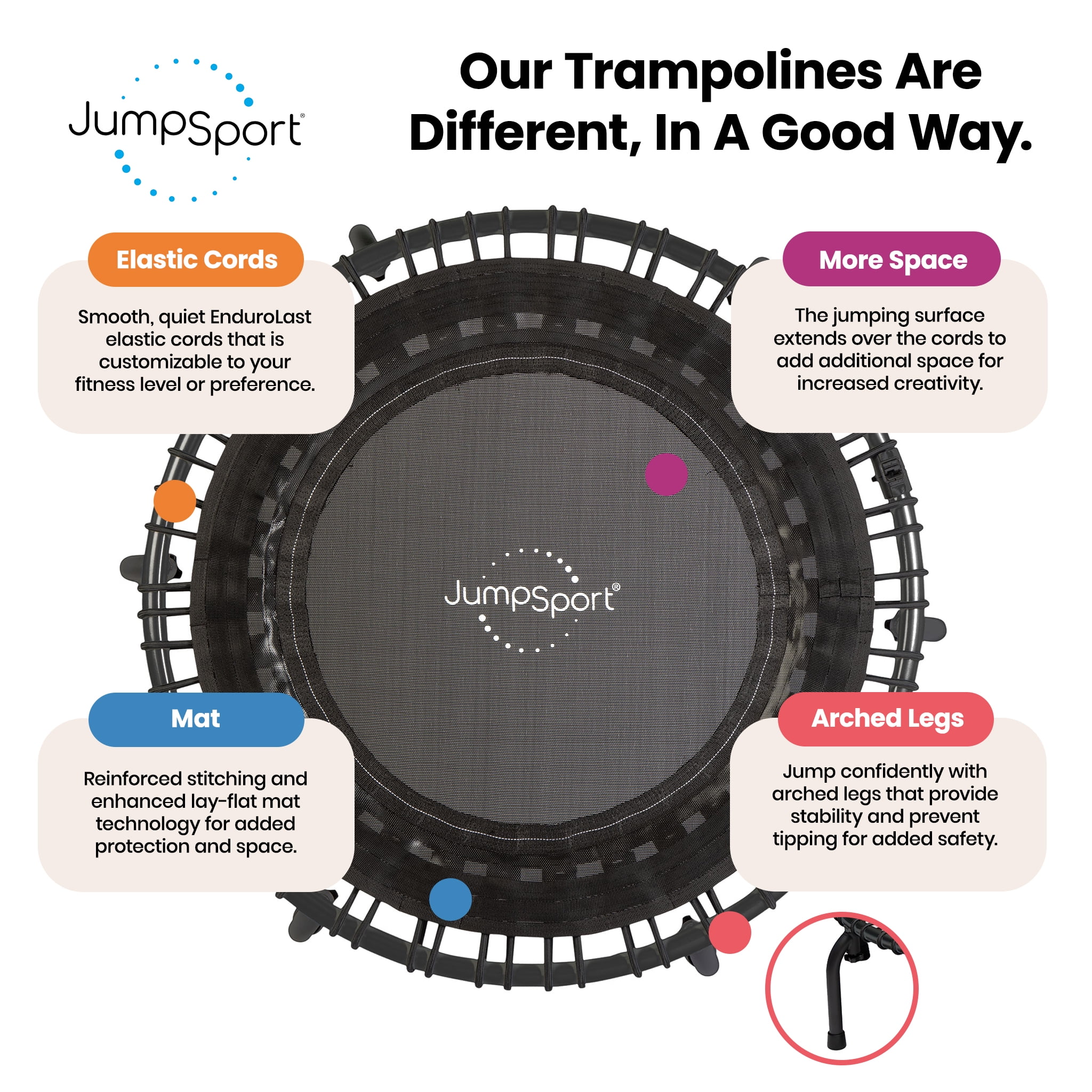 Free Shipping JumpSport 350f PRO Fitness Trampoline with Bungee Cords 39 Inch Folding Lightweight Black Walmart Walmart