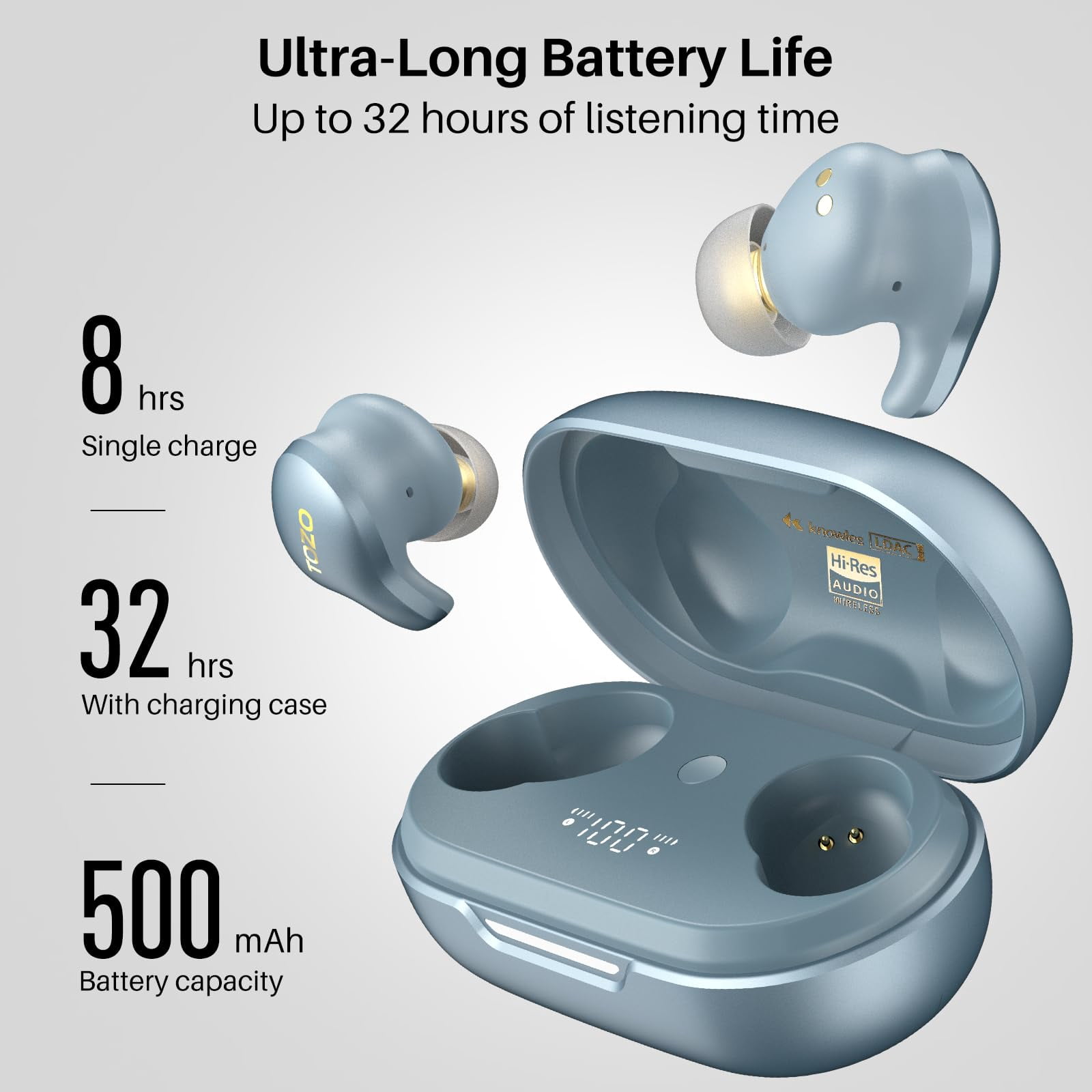 TOZO X1 Hybrid ANC+ENC Noise Cancelling Earbuds, JAS Hi-Res Certified, OrigX Pro+LDAC HD Audio, Balanced Armature+Hybrid Dynamic Driver, APP-32EQ, Wireless Charging, Support HSP HFP A2DP AVRCP, Blue