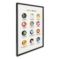 thumbnail image 2 of Kate and Laurel Sylvie Full Moons Chart Framed Canvas Wall Art by The Whiskey Ginger, 23x33 Black, Gender Neutral Art for Wall, 2 of 6