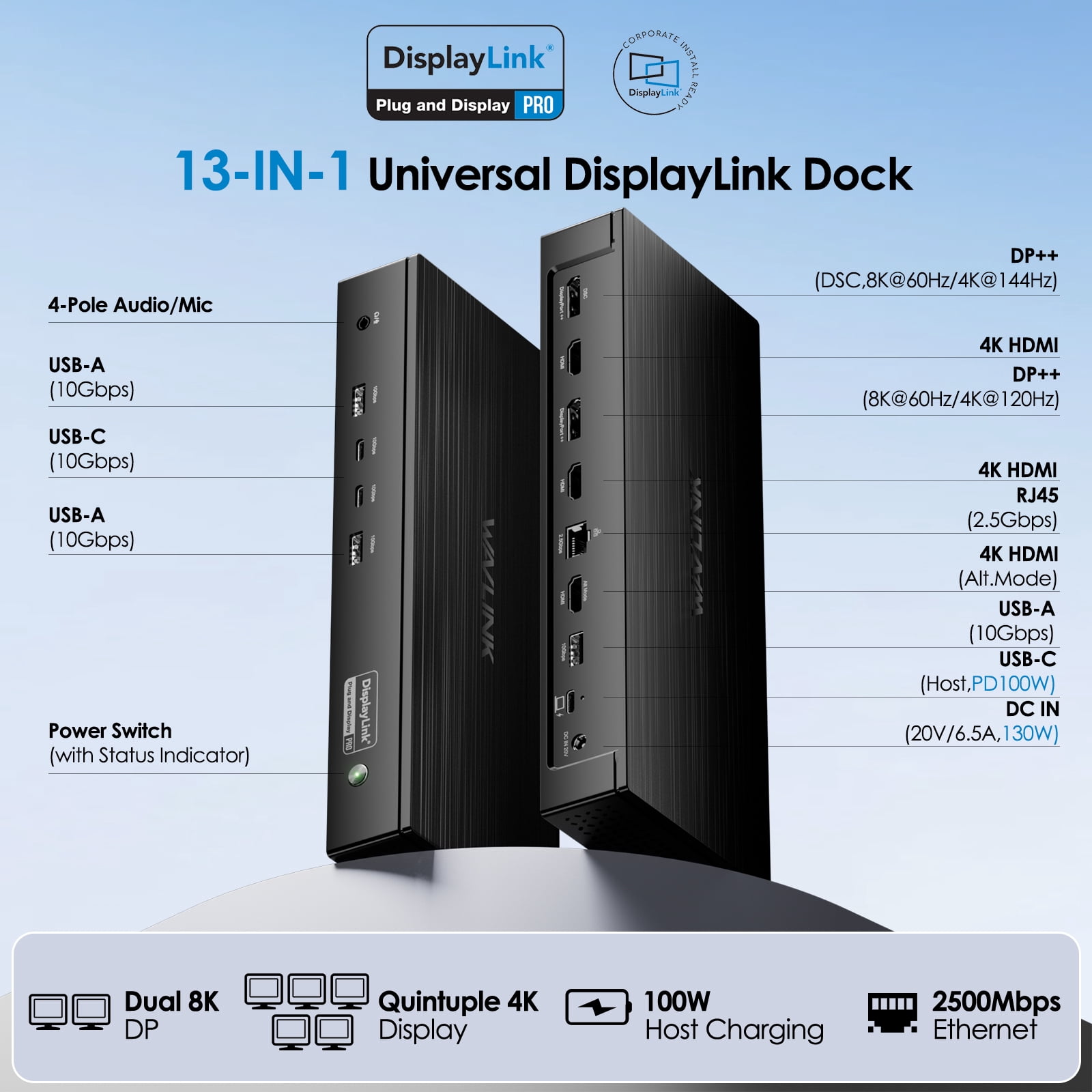 WAVLINK 13-in-1 USB Dock Station, Dual 8K/Quintuple 4K Laptop Dock, USB Docking with 100W Charging for MacBook Neo, Mac & Windows