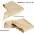 thumbnail image 5 of Corrector de hallux valgus de silicona, cinturón ortopédico de día y de noche, separador de dedos del pie grande, corrector de dedo valgo del pulgar, 5 of 5