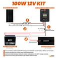 thumbnail image 3 of 100 Watt Solar Kit, 3 of 4